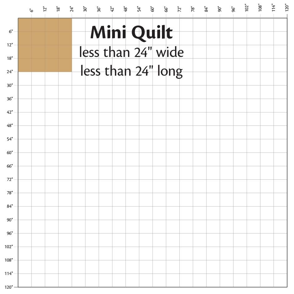 what size is a mini quilt?