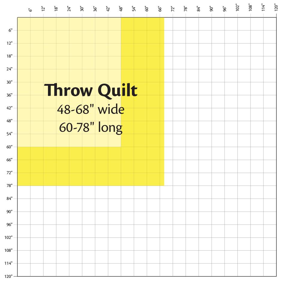 what size is a throw quilt?