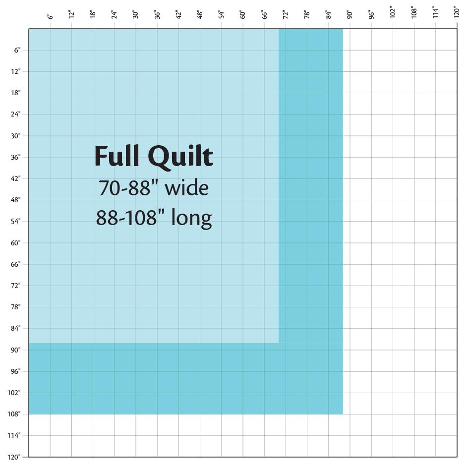 what size is a full quilt?
