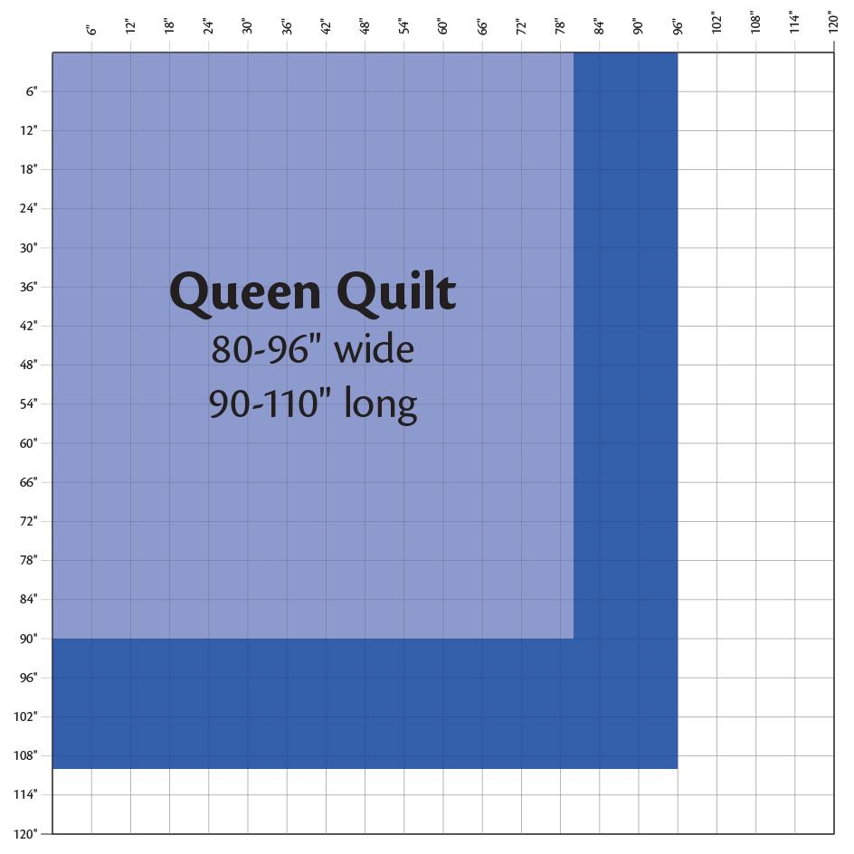 what size is a queen quilt?